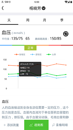 分析报告_血压.png